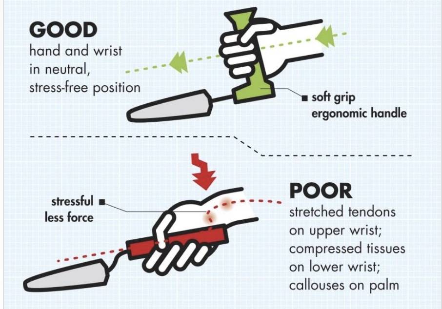 Easi-Grip Garden Tools for arthritis