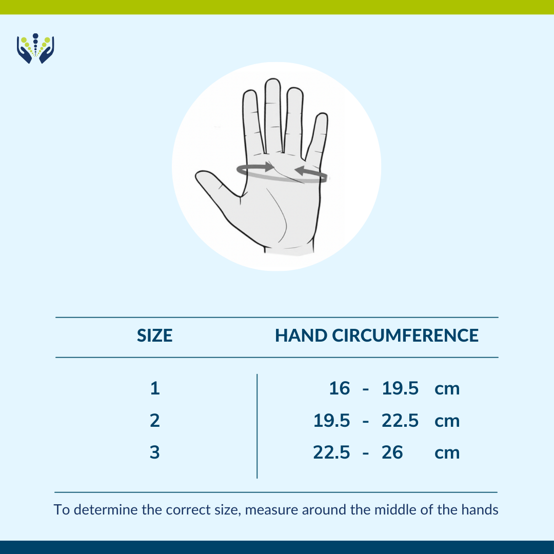 Sizes for Thumb Brace - Push Ortho