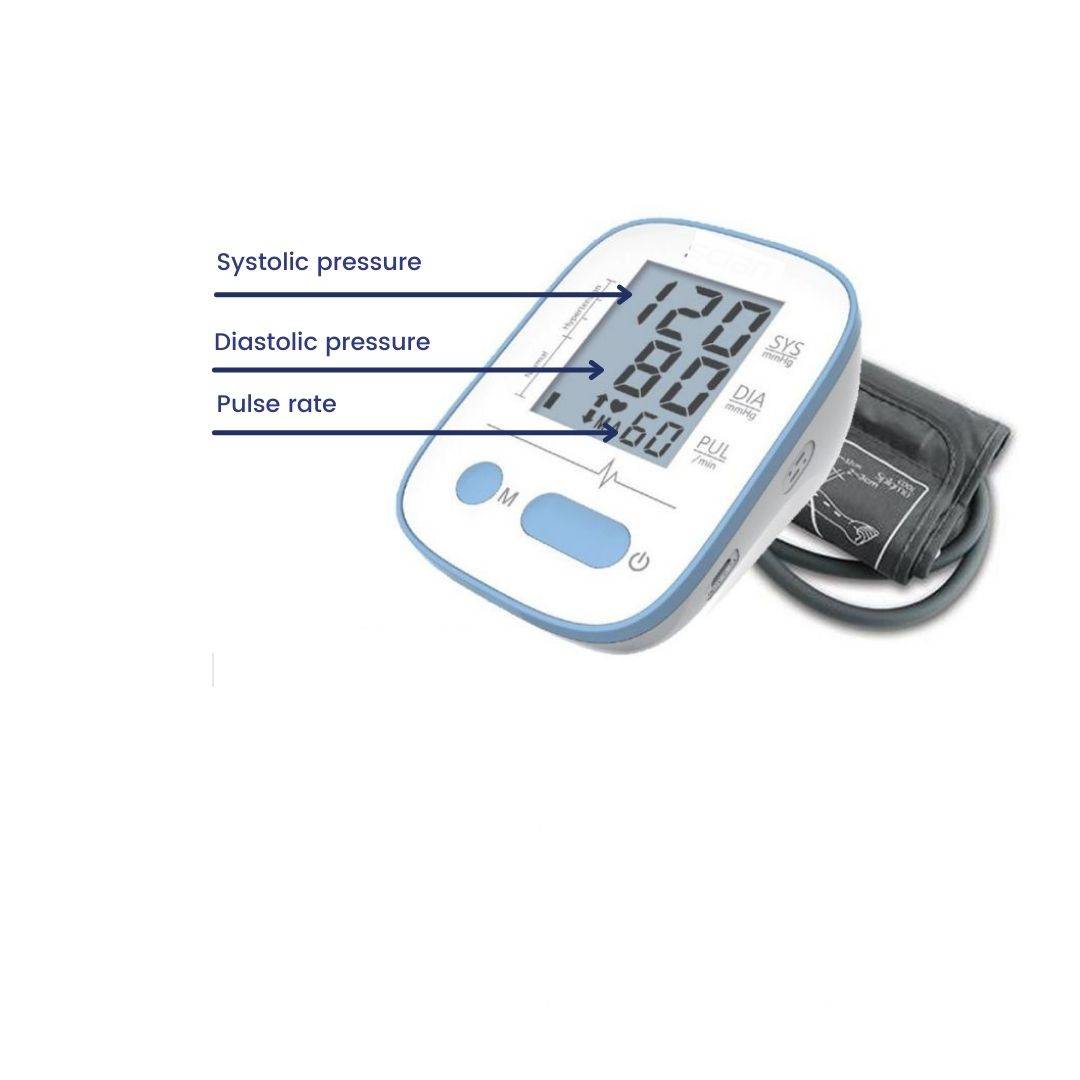 Blood pressure monitor with readings