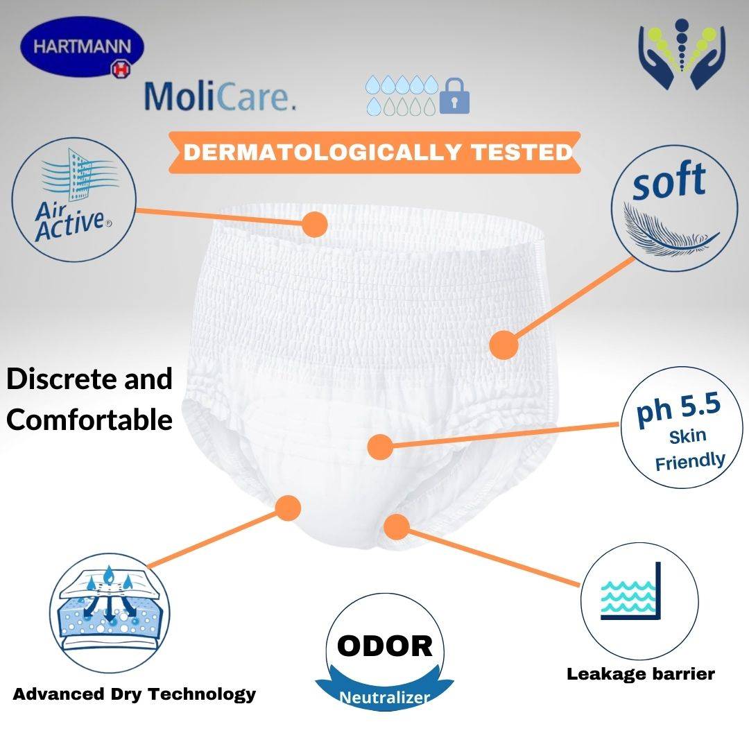 MoliCare products
